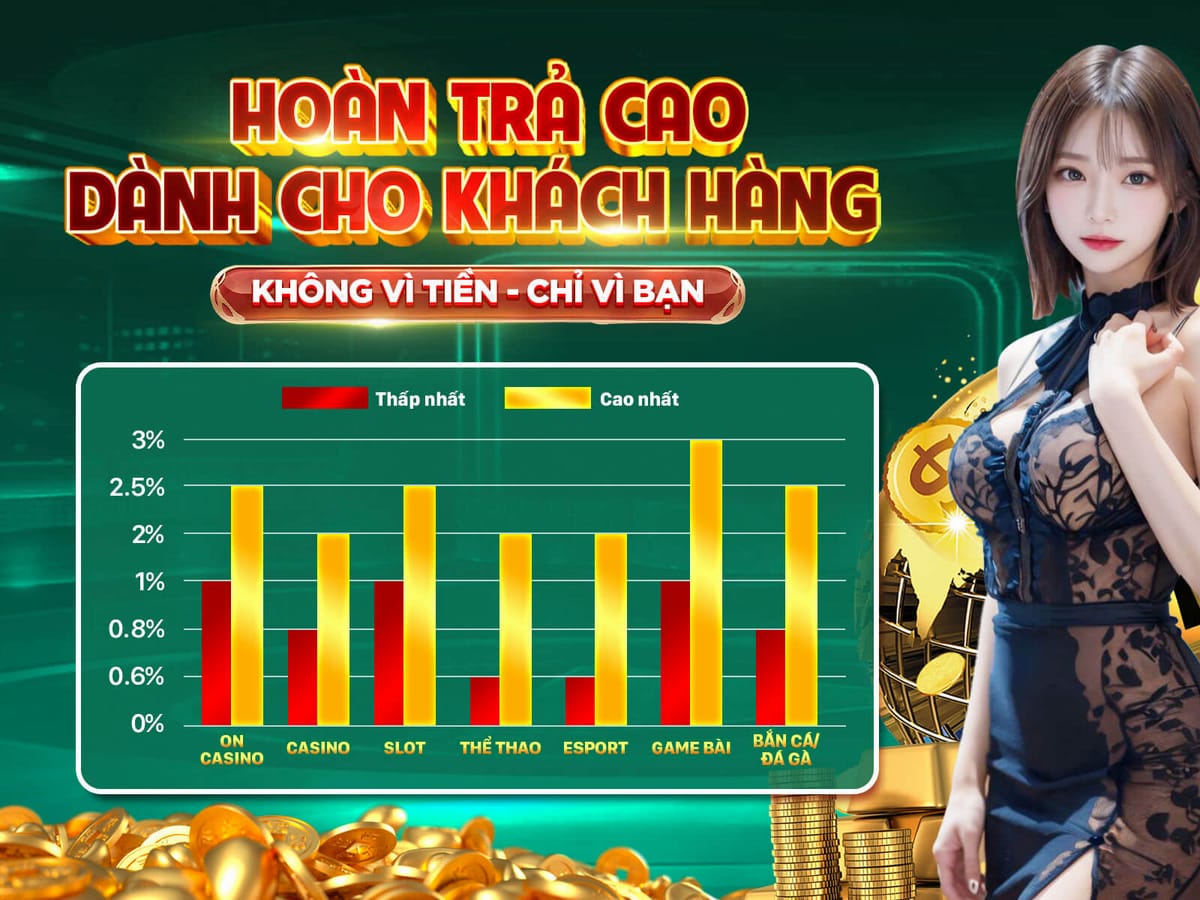 Thưởng Giới Thiệu Bạn Bè promotion banner